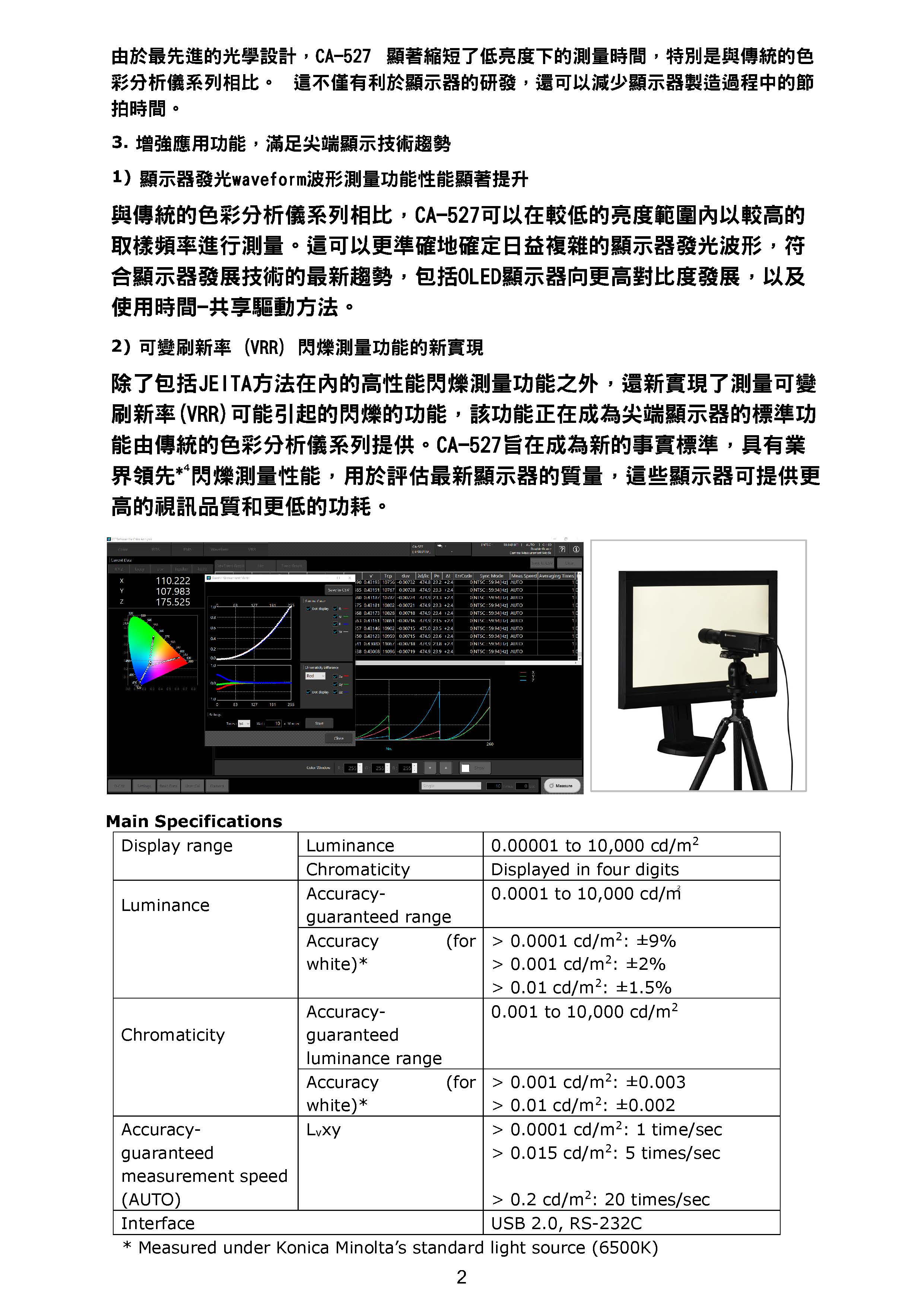 發佈新一代顯示色彩分析儀“CA-527”，實現業界最高水準的低亮度測量和高速 2